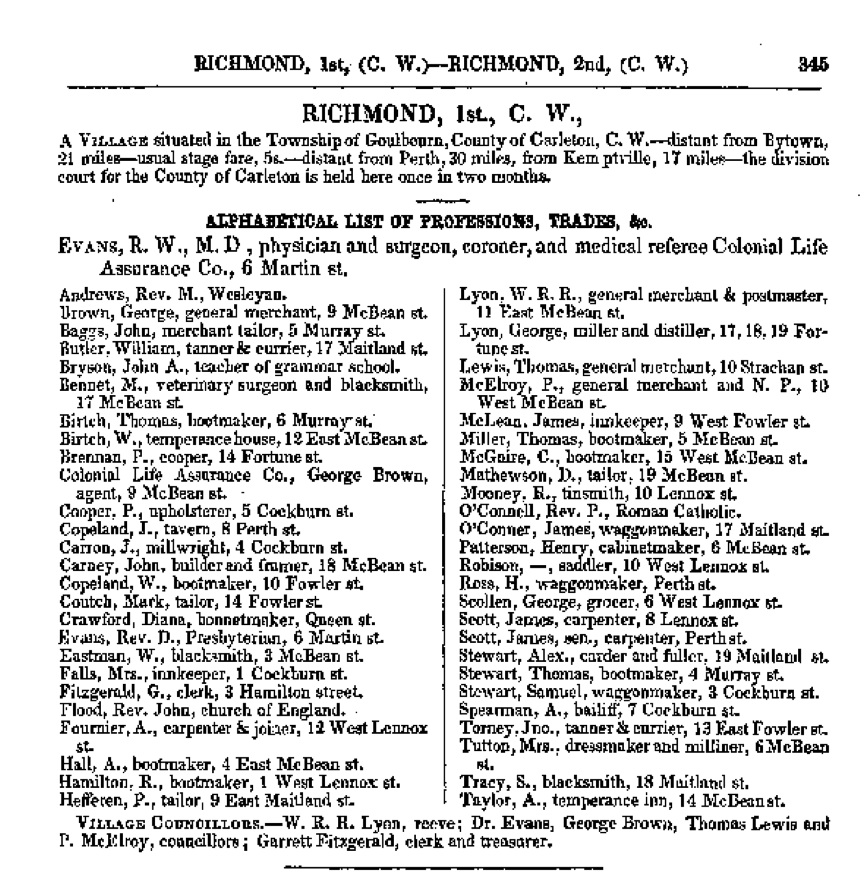 Canada Directory, 1851